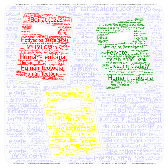 Felvételi kilencedik osztályba